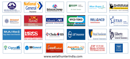 General Insurance Companies In India
